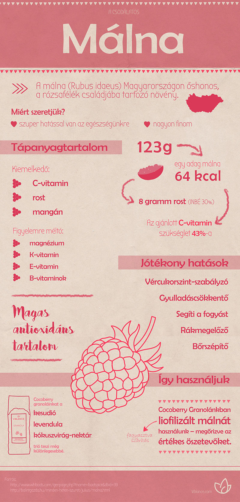 málna jótékony hatásai